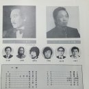 극단 마로니에 이미지