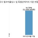 주식회사 젤코바홀딩스 이미지