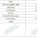 (주)부강식품 이미지