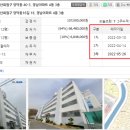 양덕동257 이미지