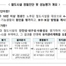 코키리엔지니어링 이미지