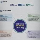 화산중학교 | [평택고덕 아티아티영어] 완주 화산중학교 신입생 입학설명회를 다녀왔습니다.