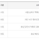 포유25시 이미지