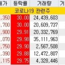 대동자원상사 이미지