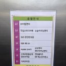 네오프라자2 | 서울 영등포구 | 네오테니스 문래점 (레슨 후기)