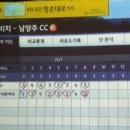 이스카이 골프존 이미지