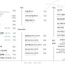 카페포레24