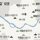 서울시 산자락 12곳에 '자락길' 만든다 이미지