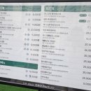 족팡매야 이미지
