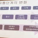 뉴힐튼파크
