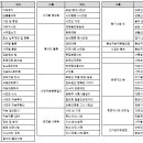 간팡