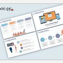 템플릿으로 만드는 센스있는 발표 자료 이미지