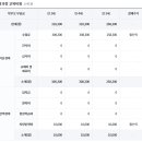 청구이화유치원 이미지