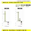 1공단로5길-3 이미지