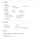 연희산부인과 네이버블로그