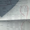 대영자동차정비 이미지