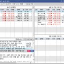 에스이아이테크