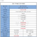 P-7745 네이버블로그
