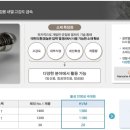 에이치브이엠