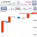 한국에프앤비 주식회사 이미지