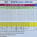 산내마을1,7단지(3) 네이버블로그