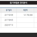 포곡-2 이미지