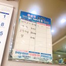 장원해물칼국수 이미지