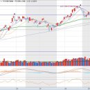 메타메디팜 이미지