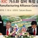 케이아이씨 이미지