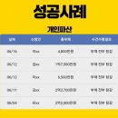 배동환변호사법률사무소 이미지