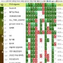 2024-03-0107 - 부여군 | 2024 SUAPC summer 후기