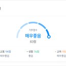 일산5단지아파트 이미지