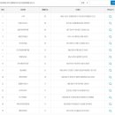 북비산슈퍼
