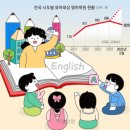 본원유치원 이미지