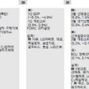 대한비앤아이 이미지