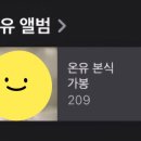 드아젠 | 동행 플래너 추천 - 드아젠 박미래 대표님 강추 후기