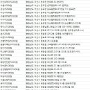 예원치과의원 이미지