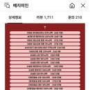 예지미인 롱 팬티라이어 243매 10800원 무배! 이미지