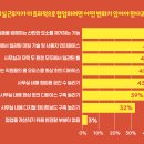 위드커뮤니케이션 이미지