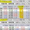 2024년 11월 20일 내일 주식 단타 종목(시가기준 1~3%) 이미지