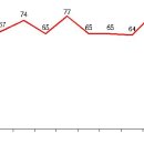 6월 11일 어린이 2부 예배콘티 이미지