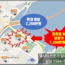 LCT서울부동산중개 이미지