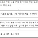 목동독학재수와신상담 이미지