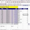 엑셀중급 이미지