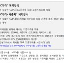 남동공단태양광발전소1 이미지