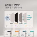초미세먼지공기청정기크린젠 이미지