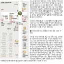 건축자재의거리 이미지