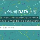 한국뉴스데이터
