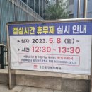 용인중앙동우체국 이미지