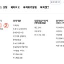 삼척시보건소 이미지